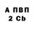 Дистиллят ТГК концентрат akt 7